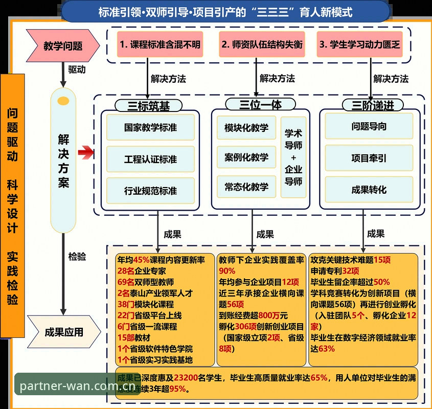 揭秘曼联中场重建计划：托纳利与埃德松双星交易背后的战略布局