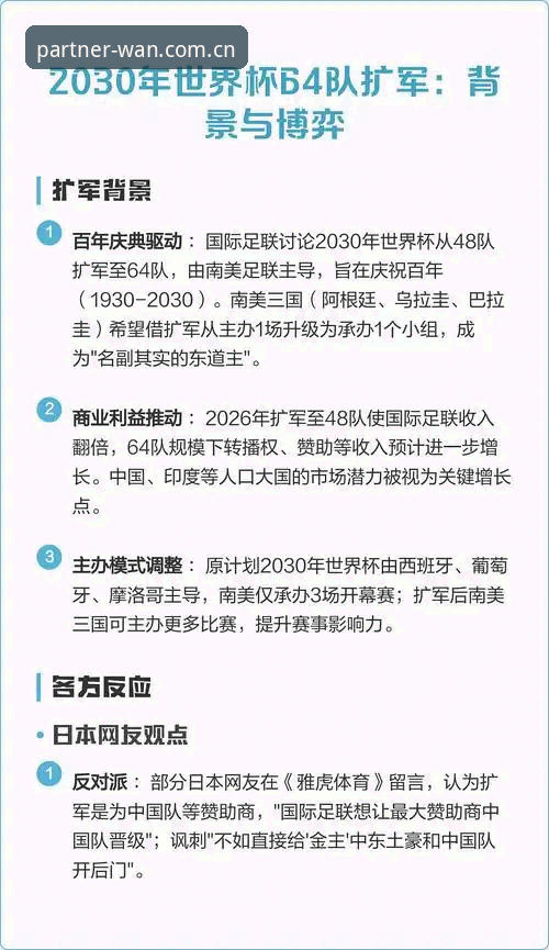 微玩体育下载地址 2030年世界杯扩军66队最新进展,中国男足有望重返舞台