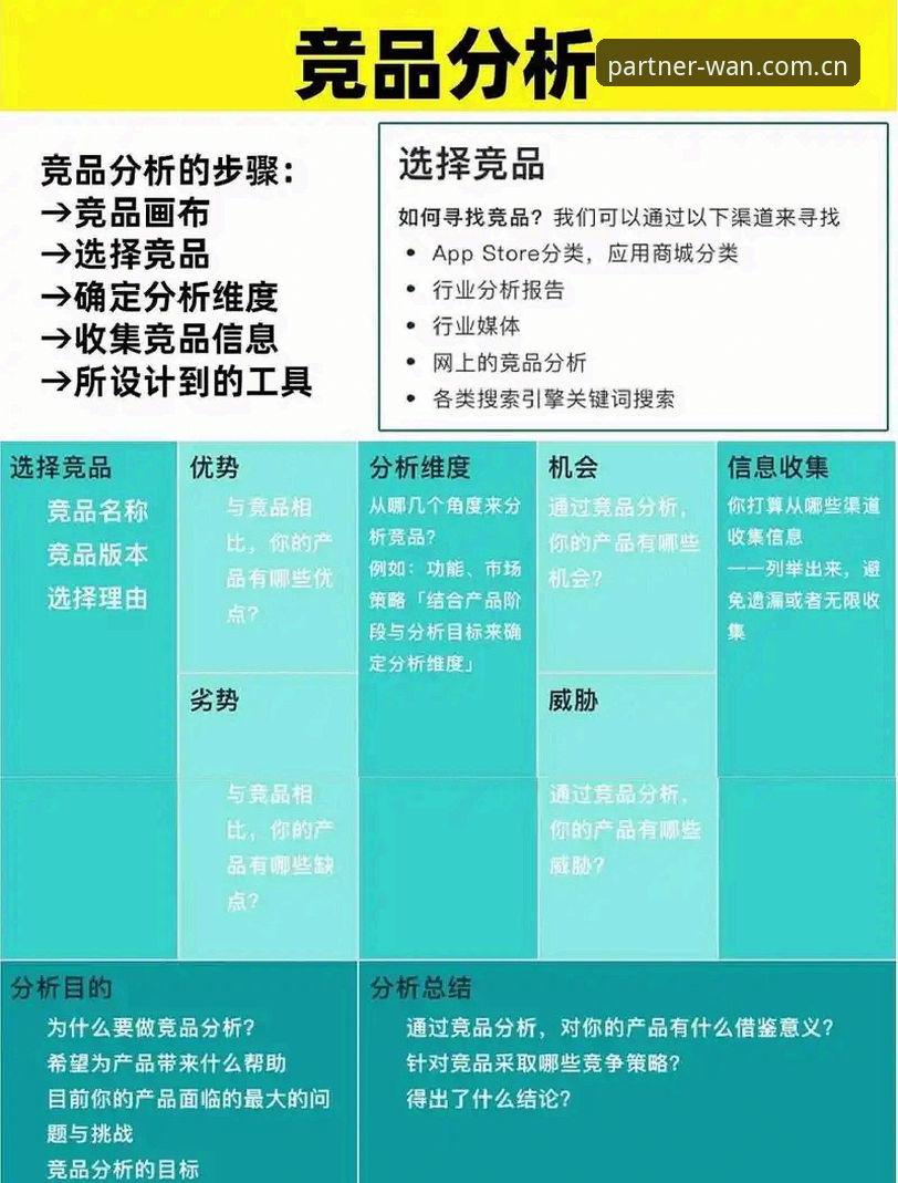 微玩体育好用吗怎么样？从功能、数据到竞品体验的全维度解析