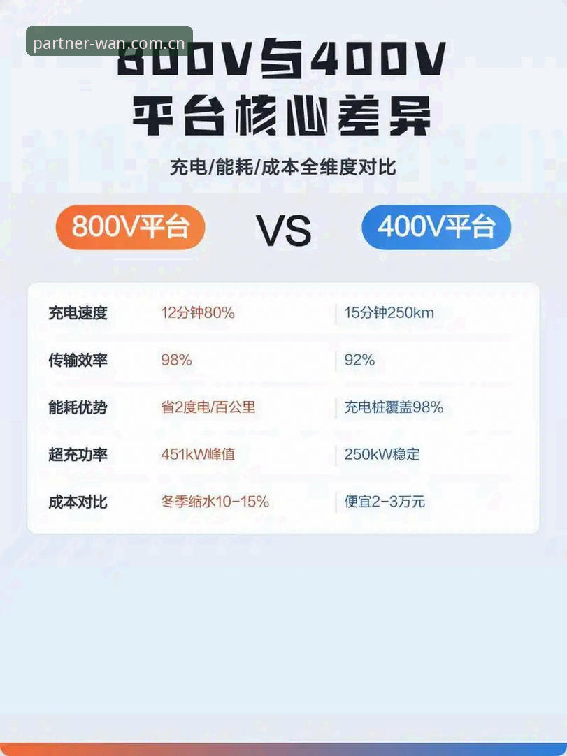 微玩体育登录必备 微玩体育联盟 vs 普通体育平台:登录必备的四大核心差异深度解析